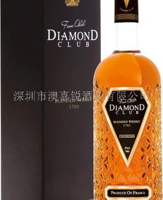 澳喜銳酒業(yè)產(chǎn)品展示與綜合評(píng)測(cè)