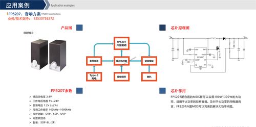 太陽(yáng)能燈串升壓方案fp5207 dc dc電源管理大功率升壓恒壓ic
