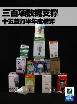 三百項(xiàng)數(shù)據(jù)支撐 十五款燈半年度橫評