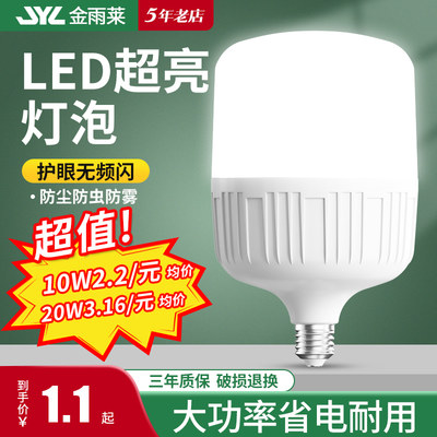 當(dāng)前網(wǎng)購(gòu)流行產(chǎn)品