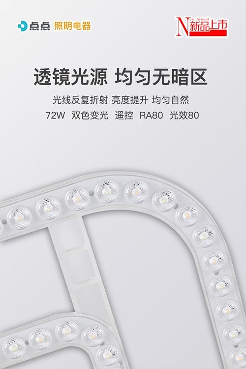 點點照明新品風扇燈 照明降溫雙節能,引領綠色新風向